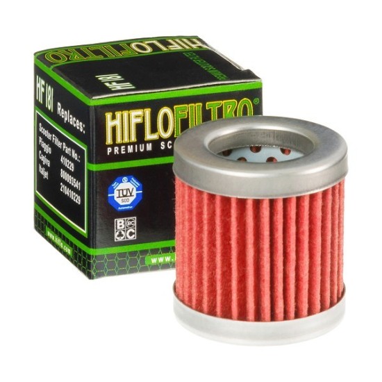 HF181