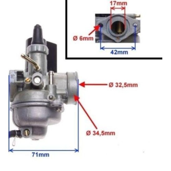 Карбуратор за Honda, Kymco, Sym, Peugeot, Daelim 17mm